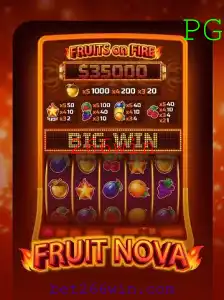 Explore o Mundo Empolgante de FruitNova: A Nova Sensação de Jogo